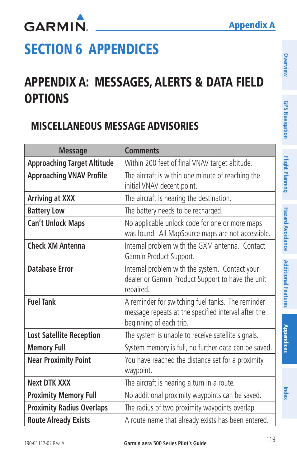 Section 6 appendices, Appendix a: messages, alerts & data field options, Miscellaneous message advisories | Garmin aera 500 User Manual | Page 131 / 202