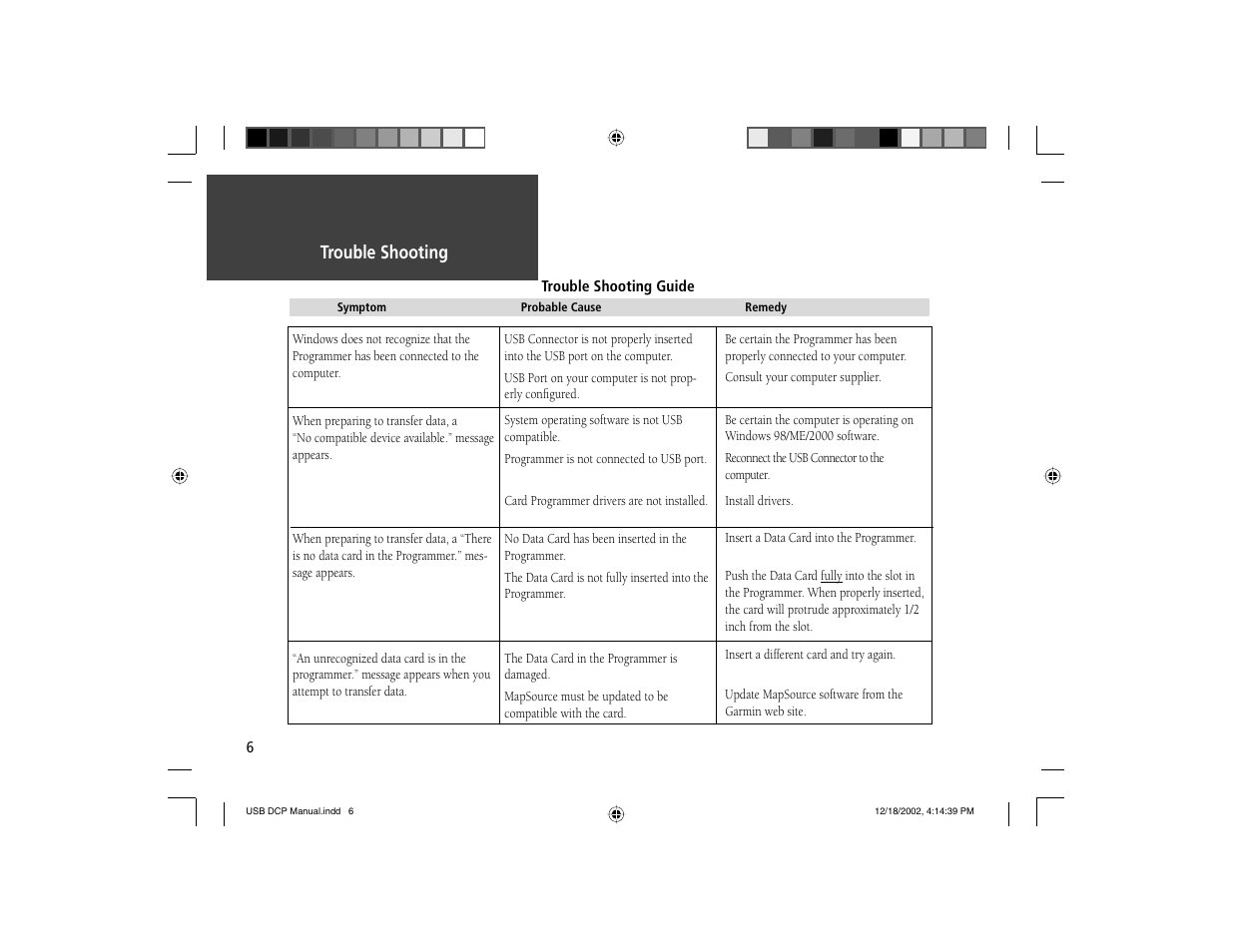 Trouble shooting | Garmin USB Data Card Programmer User Manual | Page 13 / 14