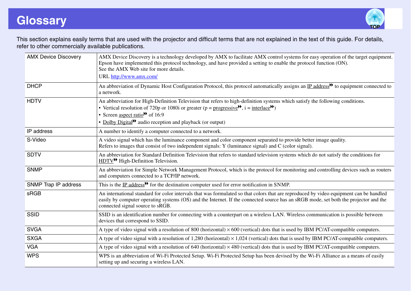 Glossary | Epson EB 1735W User Manual | Page 112 / 116