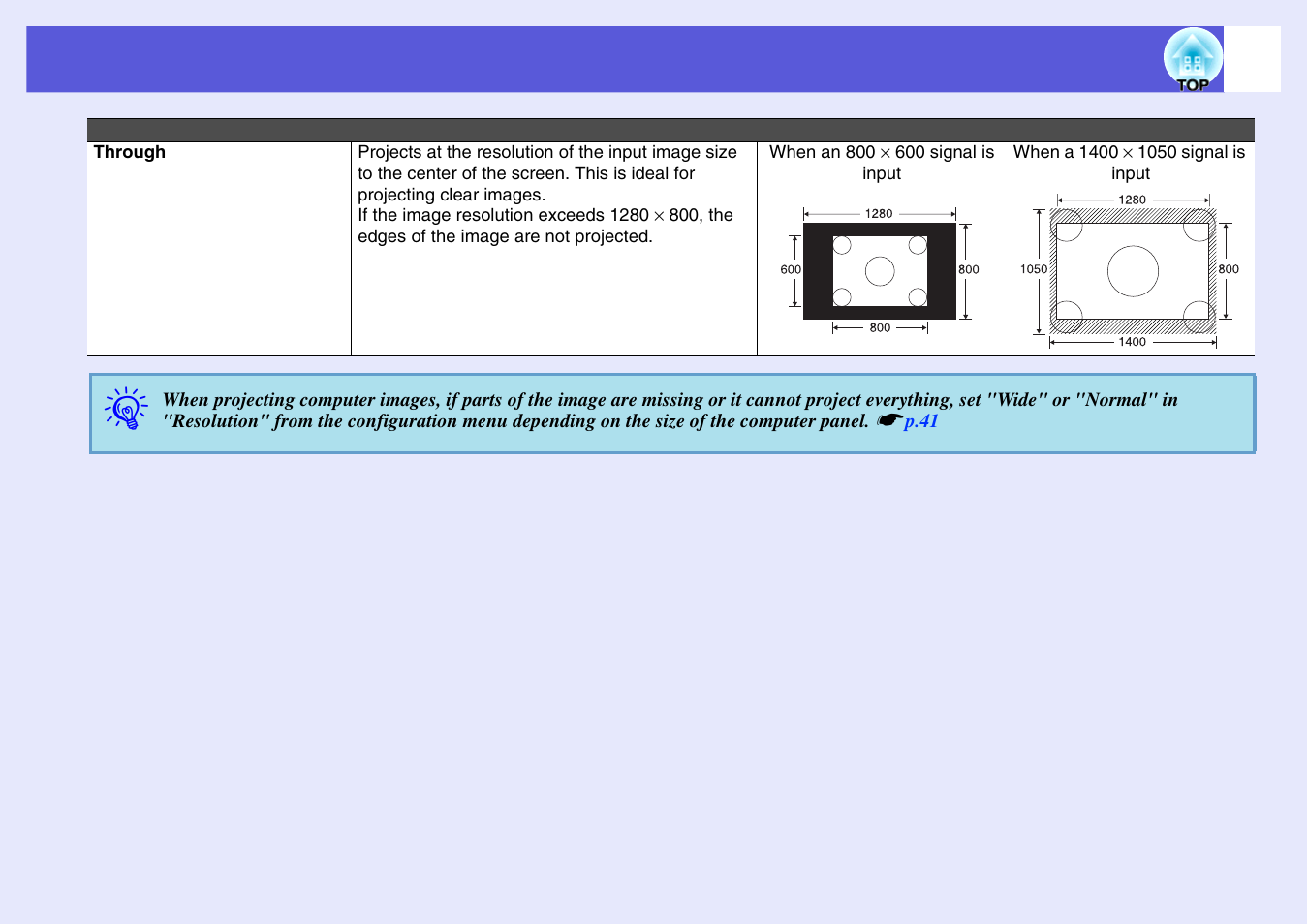 Epson EB 1735W User Manual | Page 23 / 116