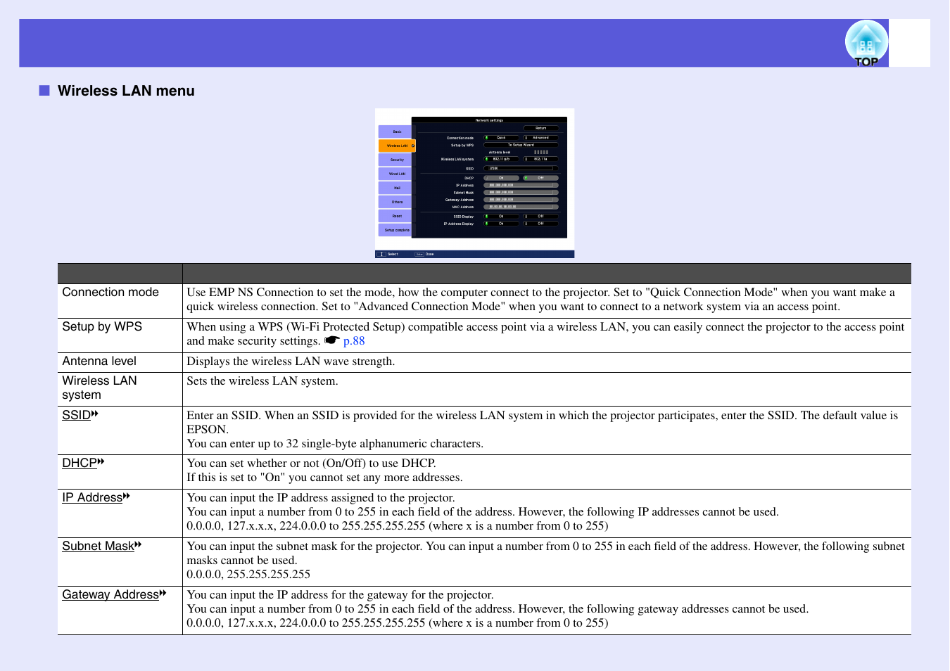 Wireless lan menu | Epson EB 1735W User Manual | Page 50 / 116
