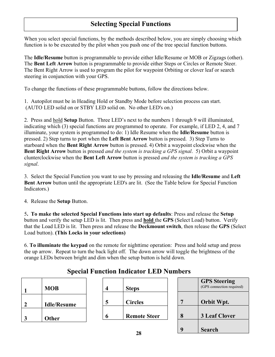 Special function indicator led numbers, Selecting special functions | Garmin TR-1 GOLD 906-2000-00 User Manual | Page 28 / 38