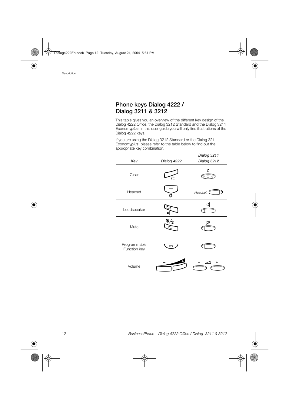 Phone keys dialog 4222 / dialog3211&3212 | Dialog 4222 Office User Manual | Page 12 / 124