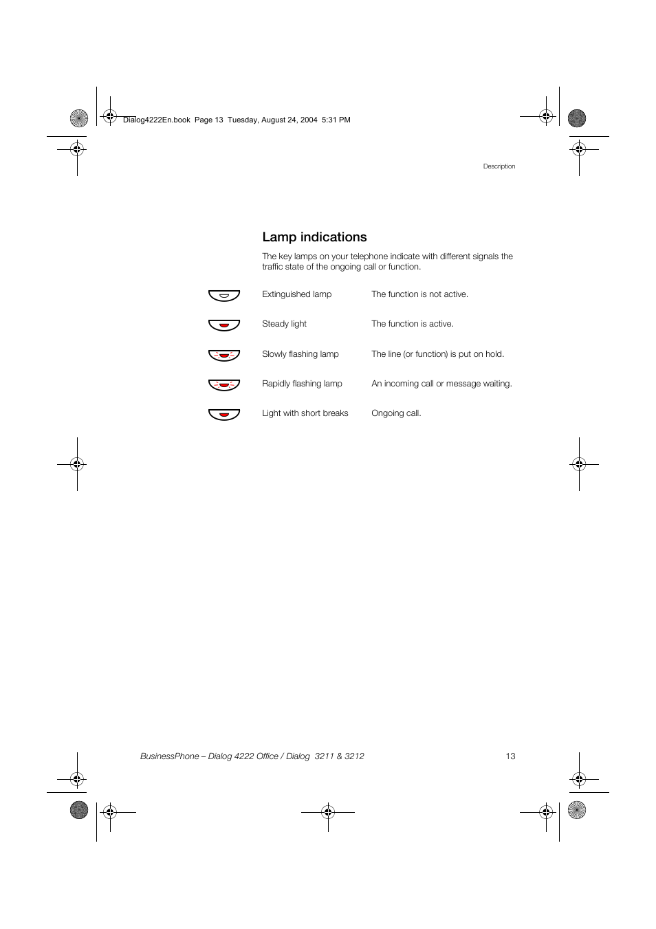 Lamp indications | Dialog 4222 Office User Manual | Page 13 / 124
