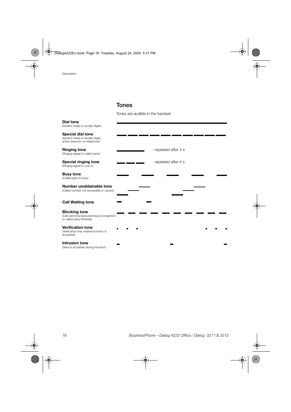 Tones | Dialog 4222 Office User Manual | Page 16 / 124