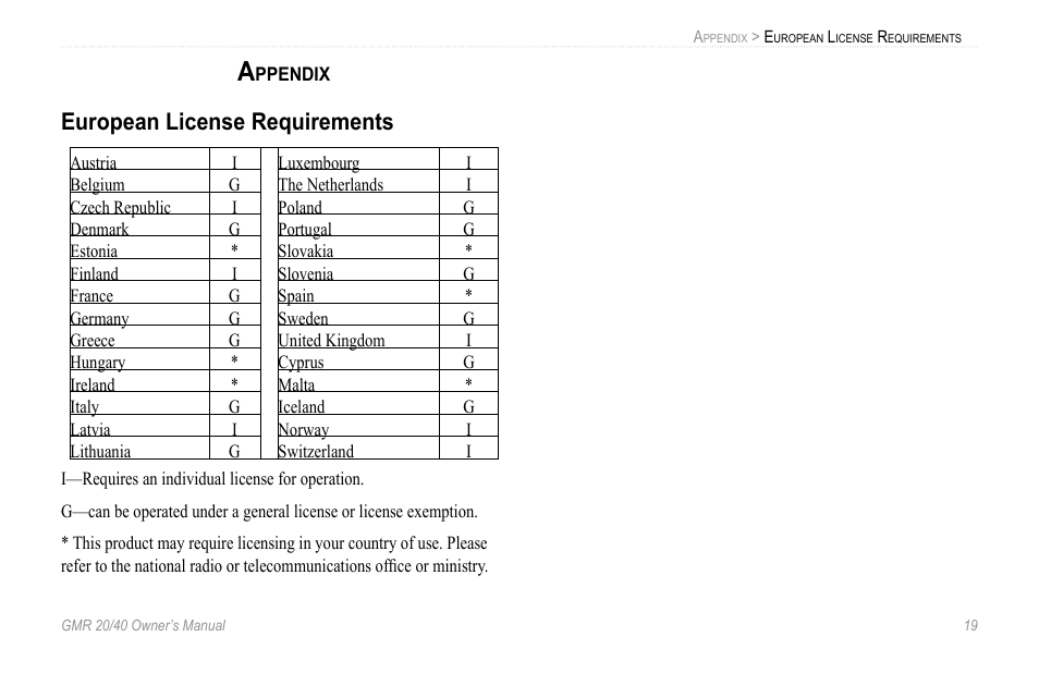 Appendix, European license requirements | Garmin GMR 20 User Manual | Page 23 / 32