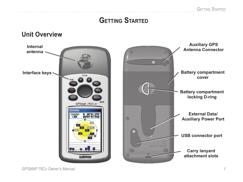 Getting started, Unit overview | Garmin GPSMAP 190-00557-00 User Manual | Page 7 / 58