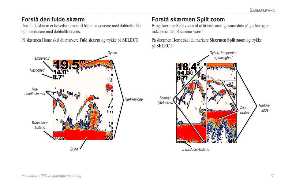 Forstå den fulde skærm, Forstå skærmen split zoom, Side 17 | Garmin 400C User Manual | Page 23 / 40