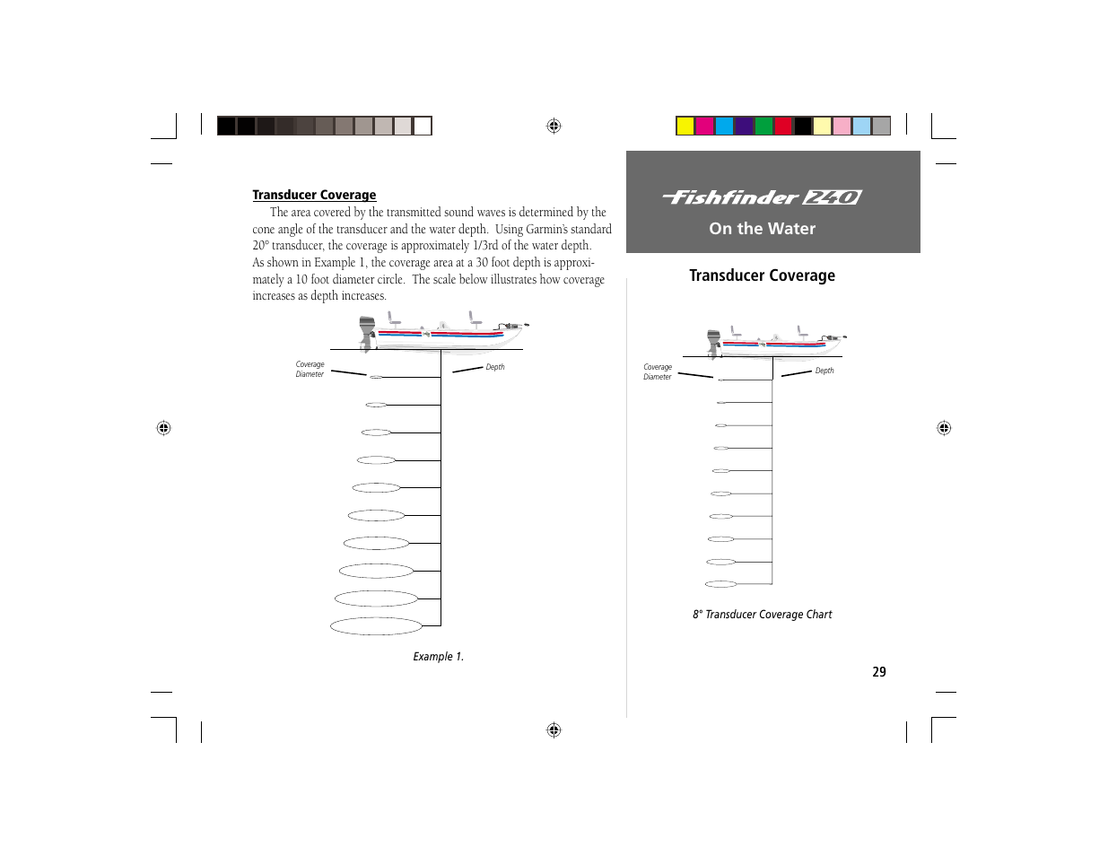 On the water, On the water transducer coverage | Garmin 240 User Manual | Page 37 / 50