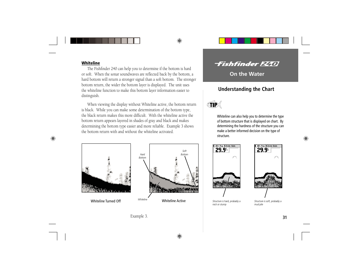 On the water, On the water understanding the chart | Garmin 240 User Manual | Page 39 / 50