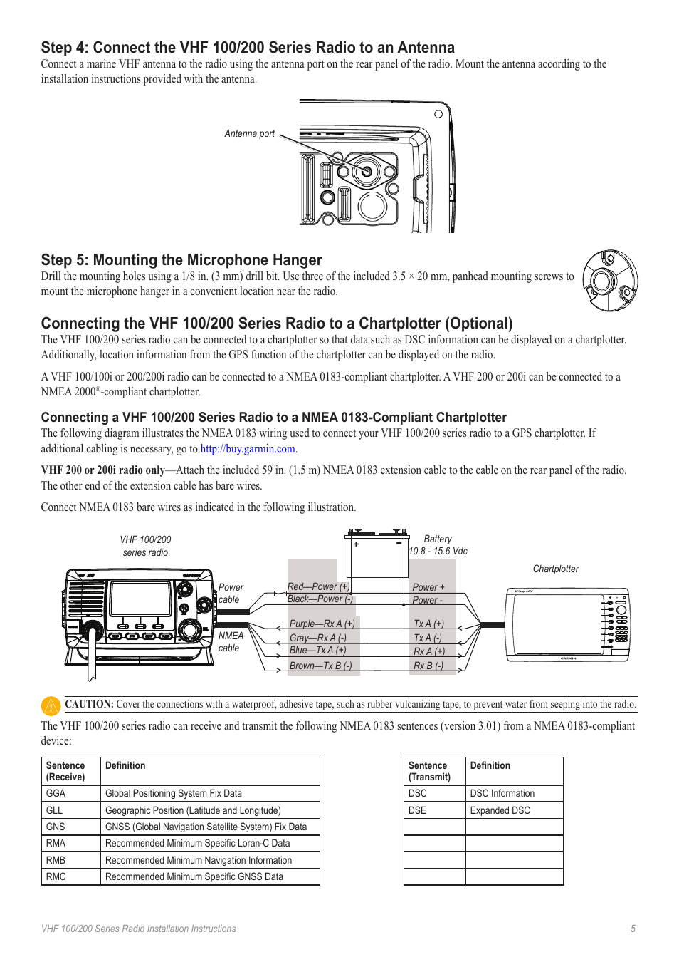 Connect the radio to an antenna, Mount the microphone hangar, Connecting the radio to a chartplotter | Step 5: mounting the microphone hanger | Garmin GHS 10 User Manual | Page 5 / 10