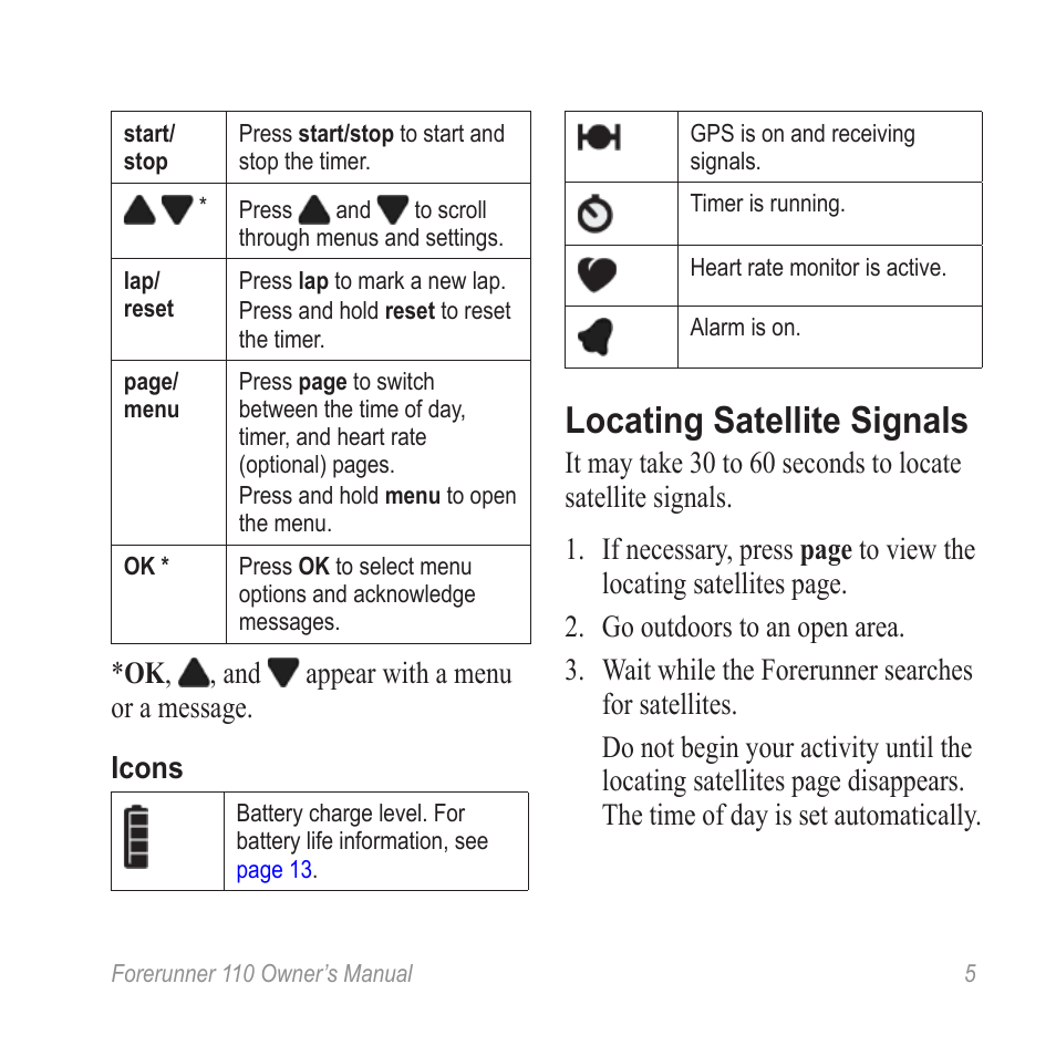 Locate satellites, Locating satellite signals, Ok , , and appear with a menu or a message. icons | Garmin FORERUNNER 110 User Manual | Page 5 / 16