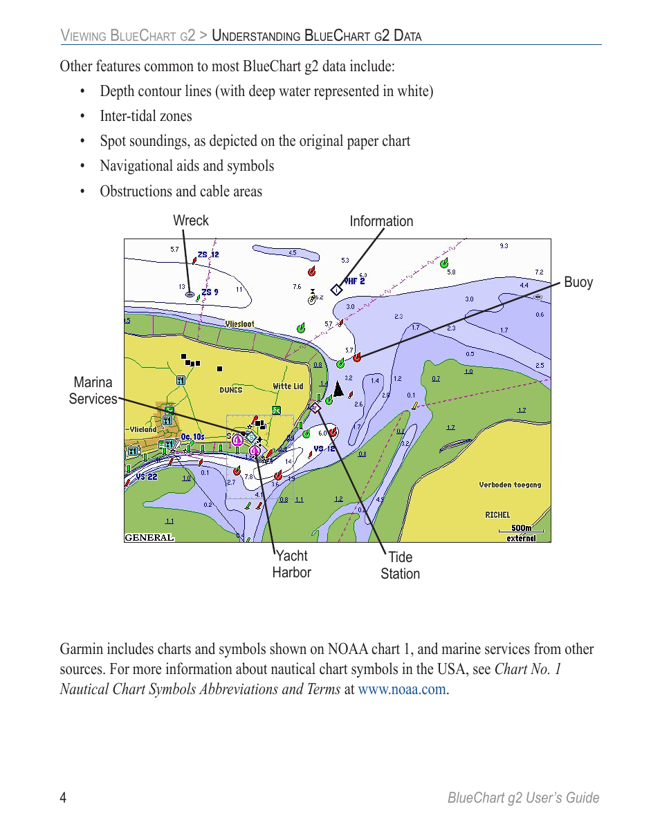 Garmin G2 User Manual | Page 12 / 24