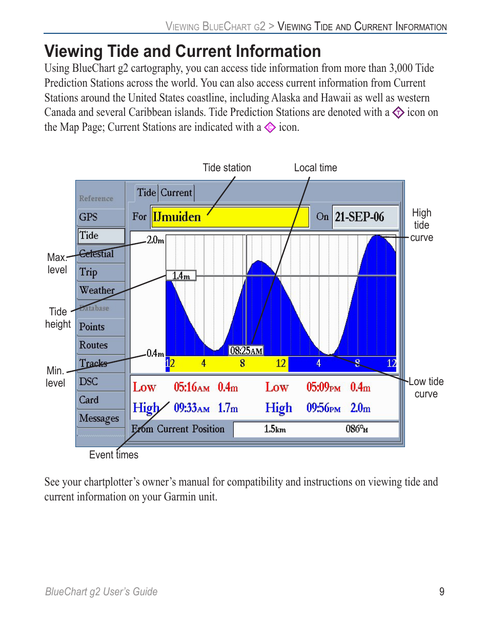 Viewing tide and current information | Garmin G2 User Manual | Page 17 / 24