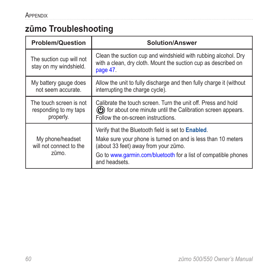 Zūmo troubleshooting | Garmin 550 User Manual | Page 66 / 70