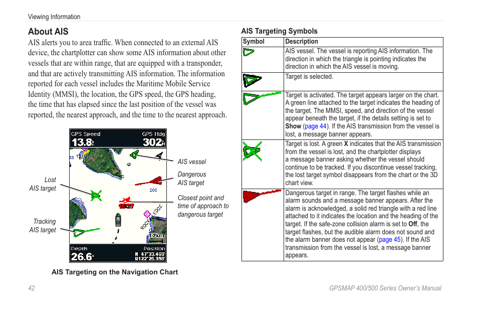 About ais | Garmin GPSMAP 400 User Manual | Page 48 / 84