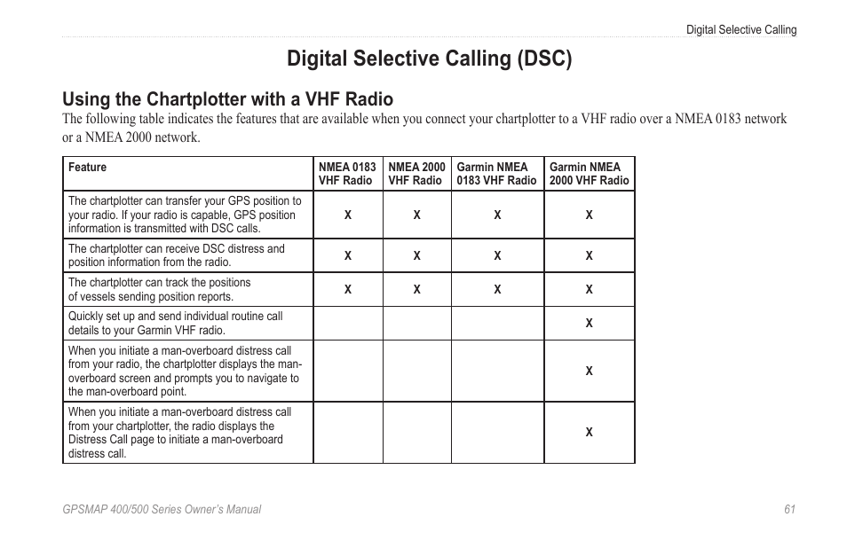 Digital selective calling (dsc), Using the chartplotter with a vhf radio, Or dsc (digital selective calling) device. see | Garmin GPSMAP 400 User Manual | Page 67 / 84