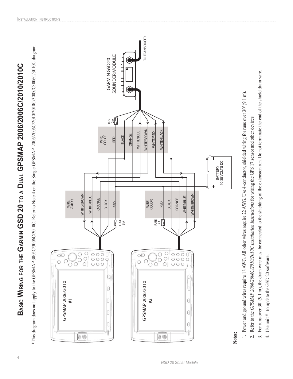 Gsd 20, Asic, Iring | Armin | Garmin GSD-20 User Manual | Page 6 / 12