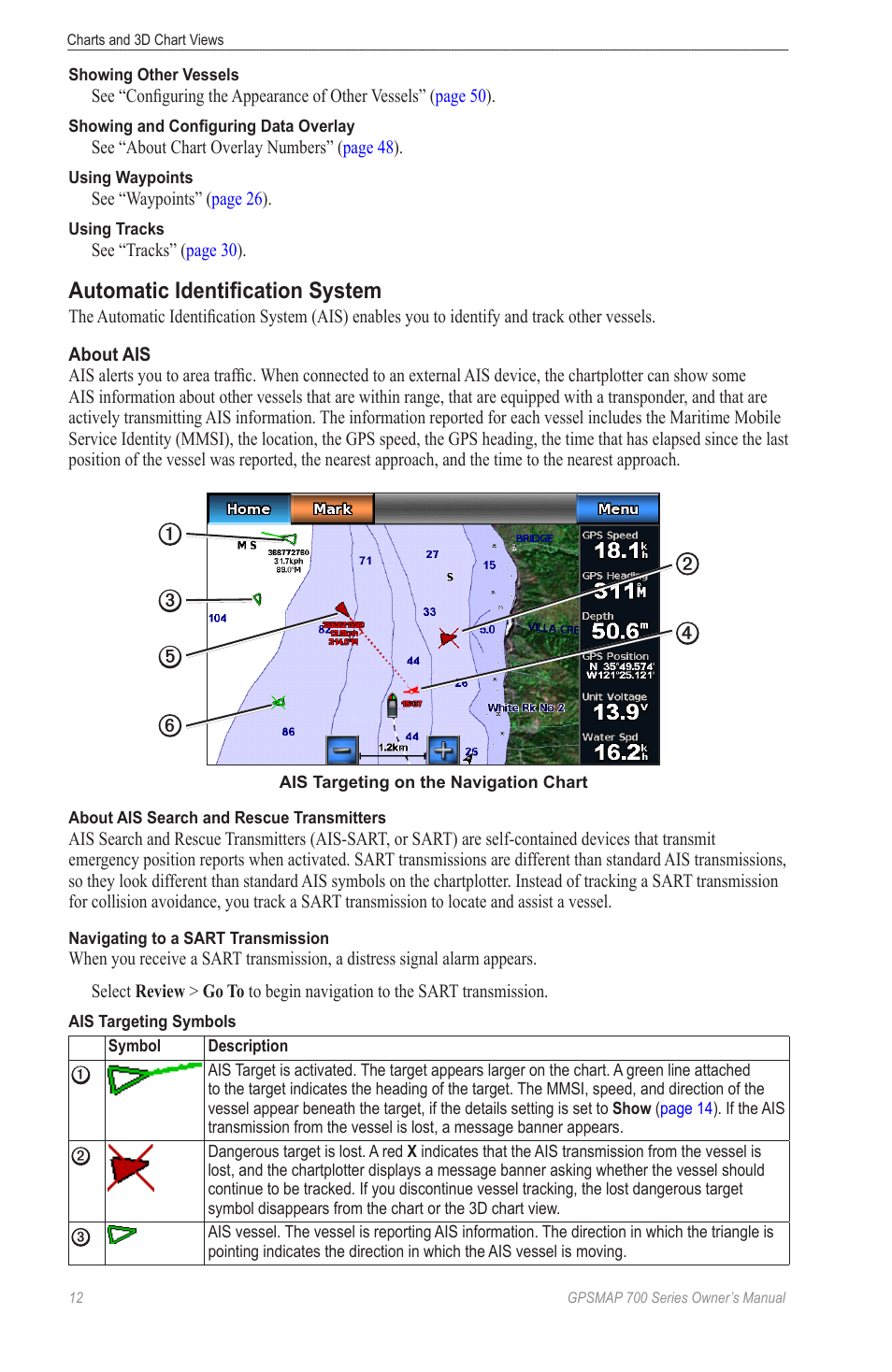 Automatic identification system | Garmin GPSMAP 740s User Manual | Page 16 / 100