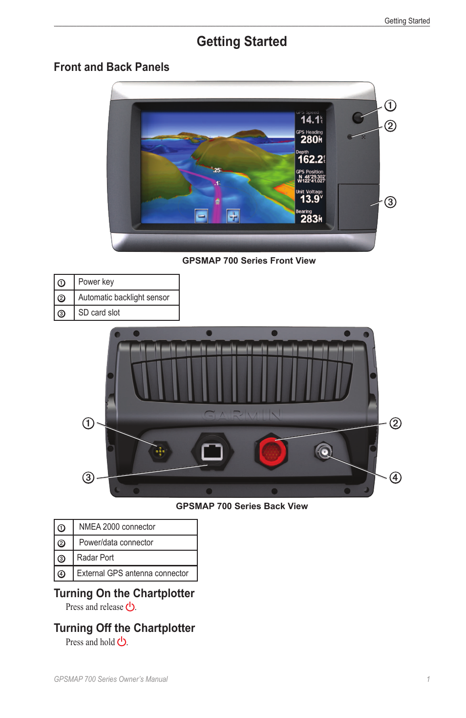 Getting started, Front and back panels, Turning on the chartplotter | Turning off the chartplotter | Garmin GPSMAP 740s User Manual | Page 5 / 100