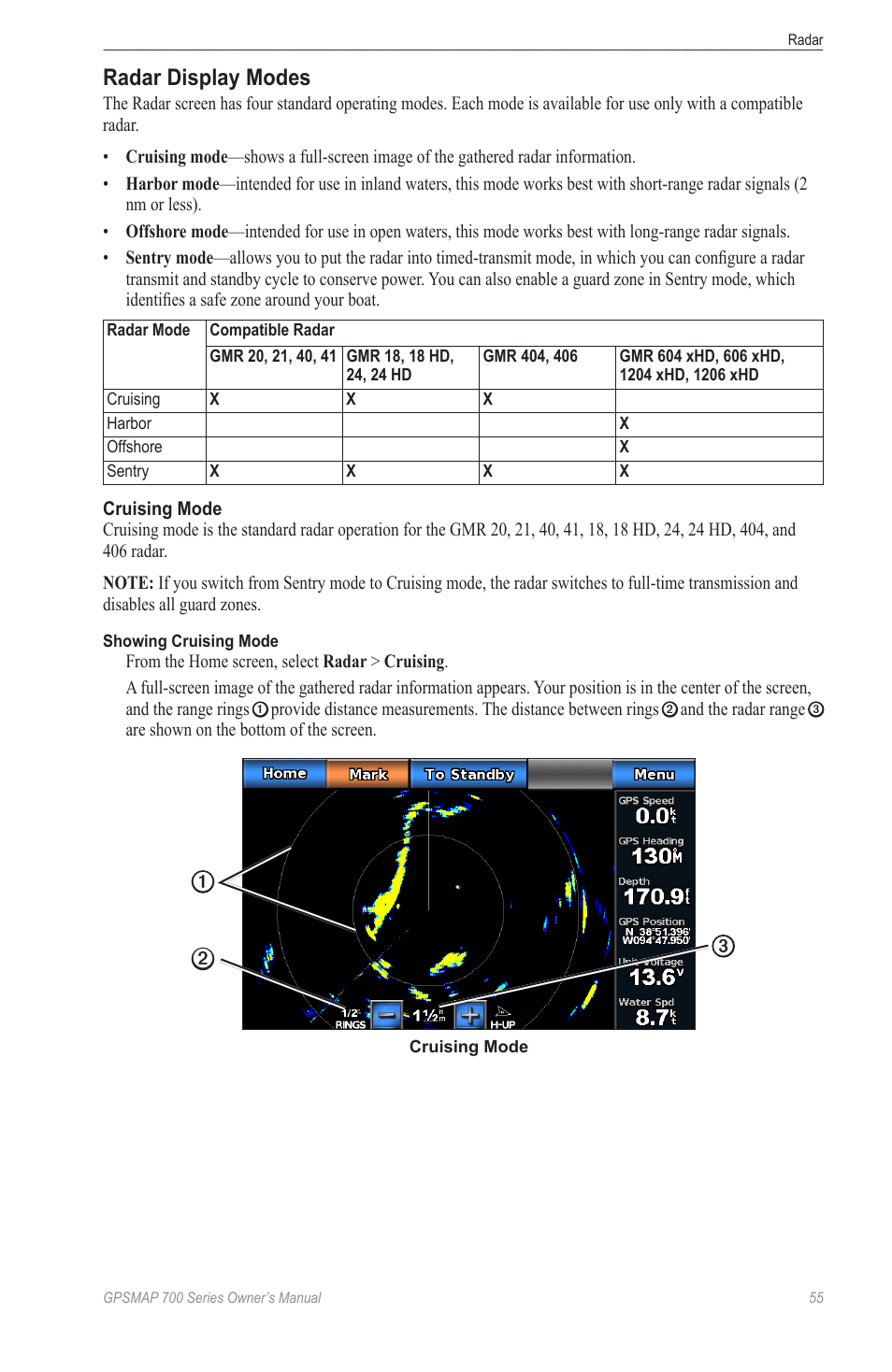 Radar display modes | Garmin GPSMAP 740s User Manual | Page 59 / 100