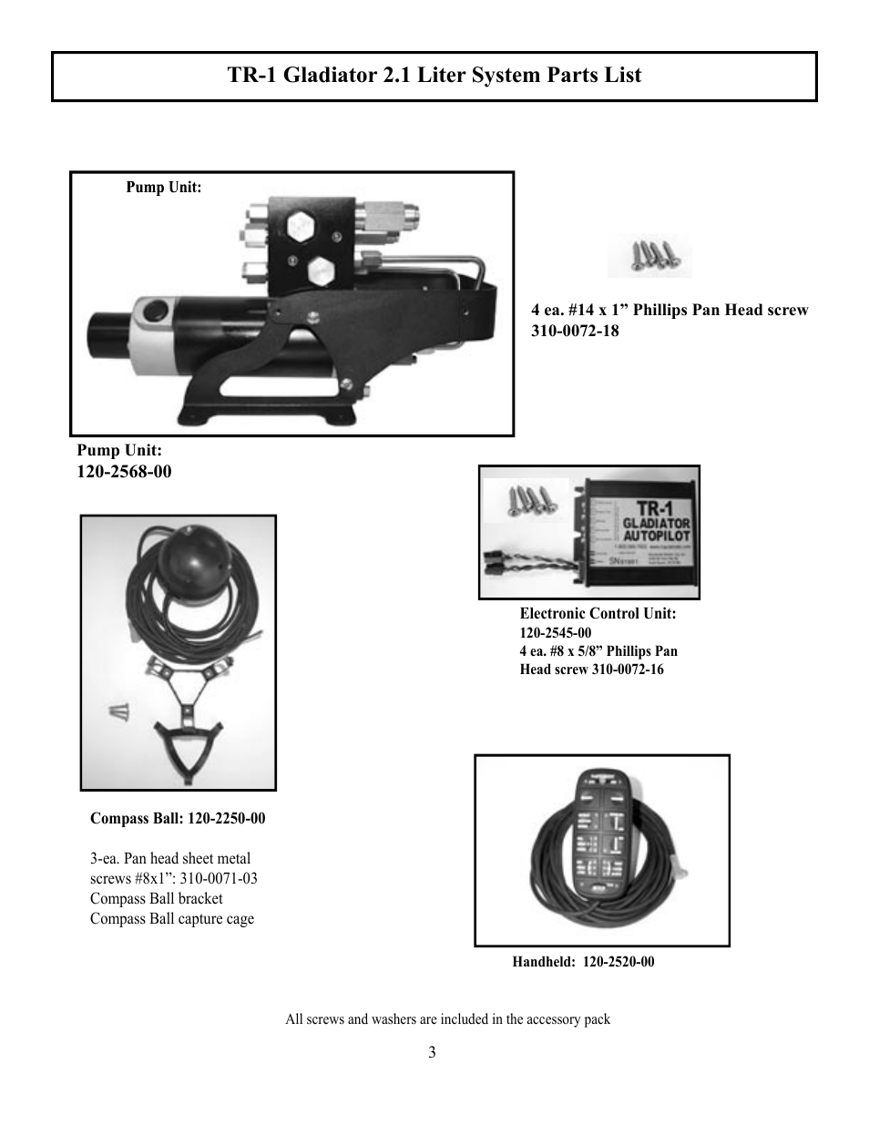 Tr-1 gladiator 2.1 liter system parts list | Garmin AUTOPILOT TR-1 User Manual | Page 3 / 48