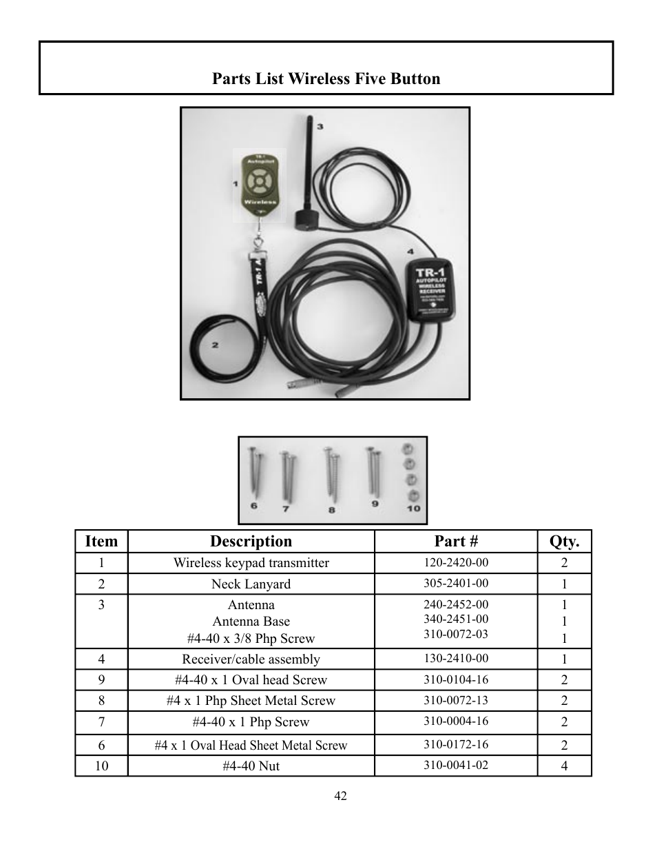 Item description part # qty, Parts list wireless five button | Garmin AUTOPILOT TR-1 User Manual | Page 42 / 48