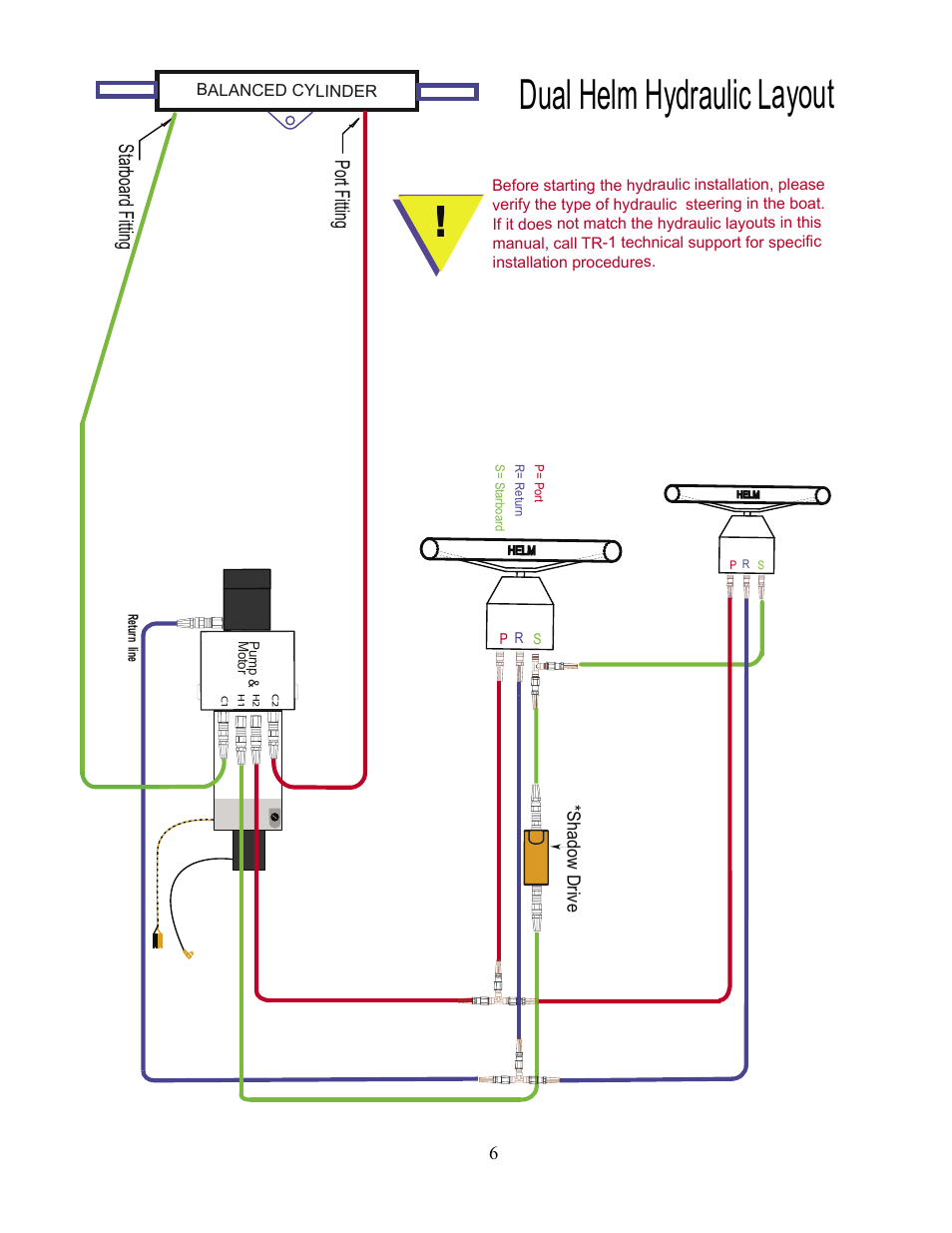 Dual helm hydraulic layout, Port fitting starboard fitting | Garmin AUTOPILOT TR-1 User Manual | Page 6 / 48