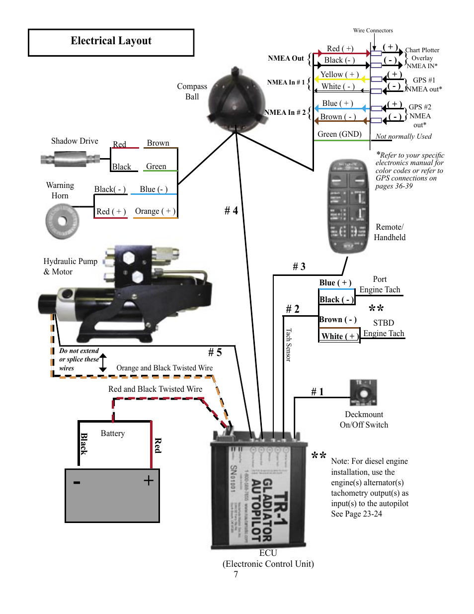 Electrical layout | Garmin AUTOPILOT TR-1 User Manual | Page 7 / 48
