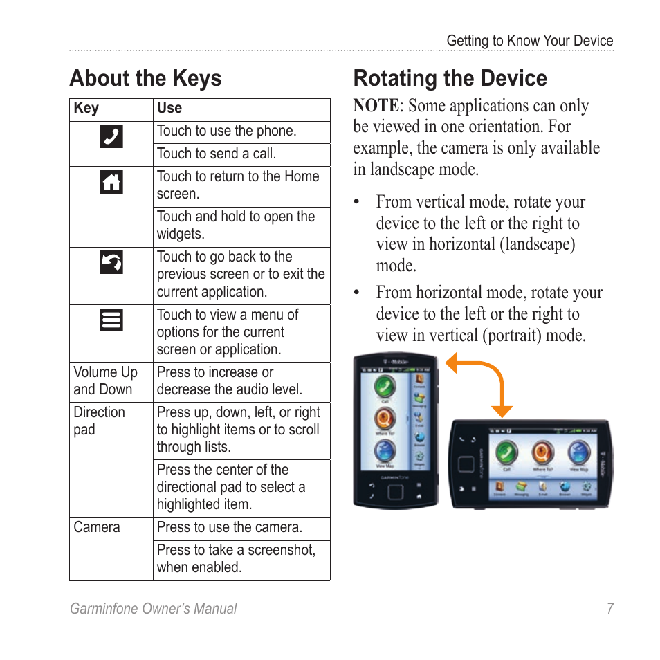 About the keys, Rotating the device | Garmin Cell Phone User Manual | Page 15 / 134