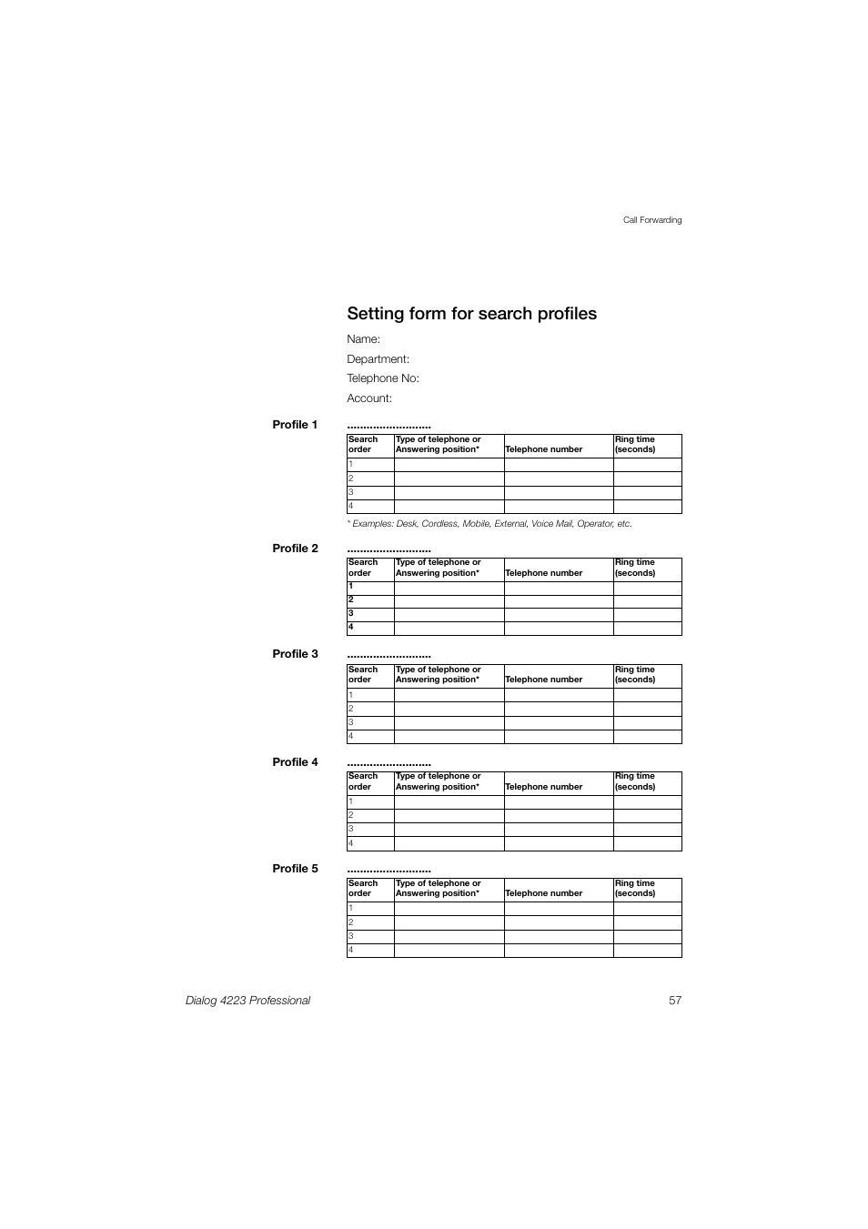 Setting form for search profiles | Dialog 4223 Professional User Manual | Page 57 / 110