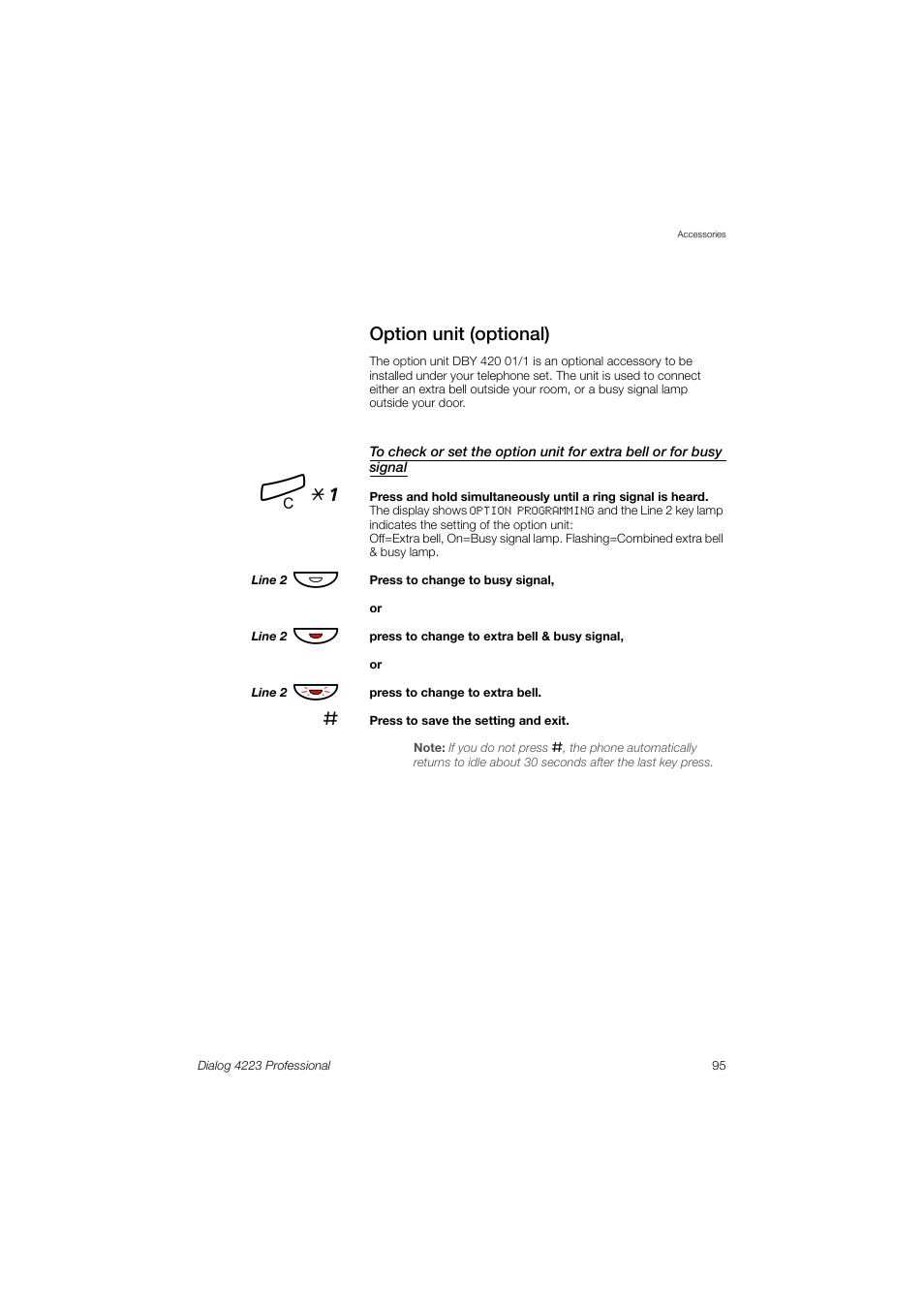 Option unit (optional), Í *1 | Dialog 4223 Professional User Manual | Page 95 / 110