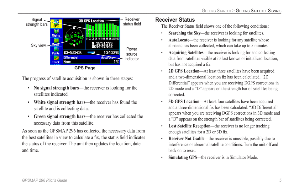 Receiver status | Garmin GPSMAP 296 User Manual | Page 13 / 168