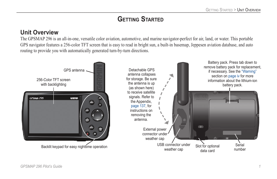 Getting started, Unit overview | Garmin GPSMAP 296 User Manual | Page 9 / 168