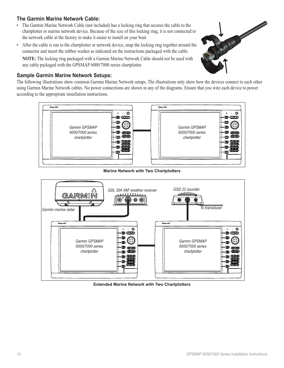 The garmin marine network cable, Sample garmin marine network setups | Garmin 6000 User Manual | Page 10 / 20