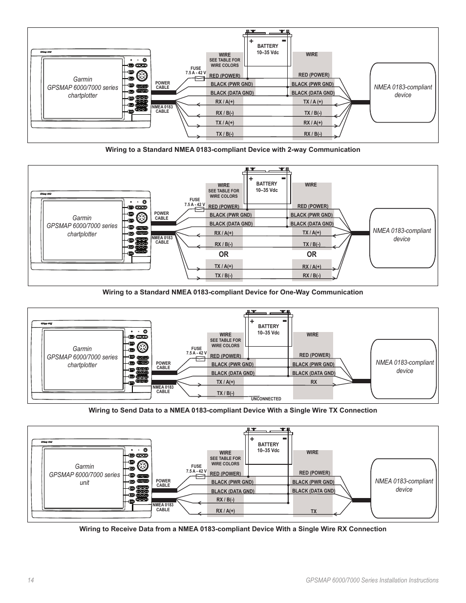 Garmin 6000 User Manual | Page 14 / 20