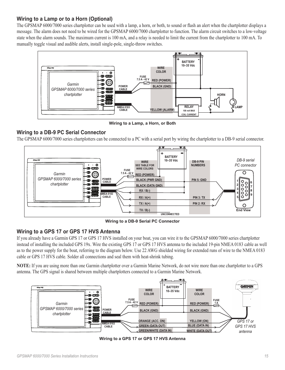 Wiring to a lamp or to a horn (optional), Wiring to a db-9 pc serial connector, Wiring to a gps 17 or gps 17 hvs antenna | Garmin 6000 User Manual | Page 15 / 20