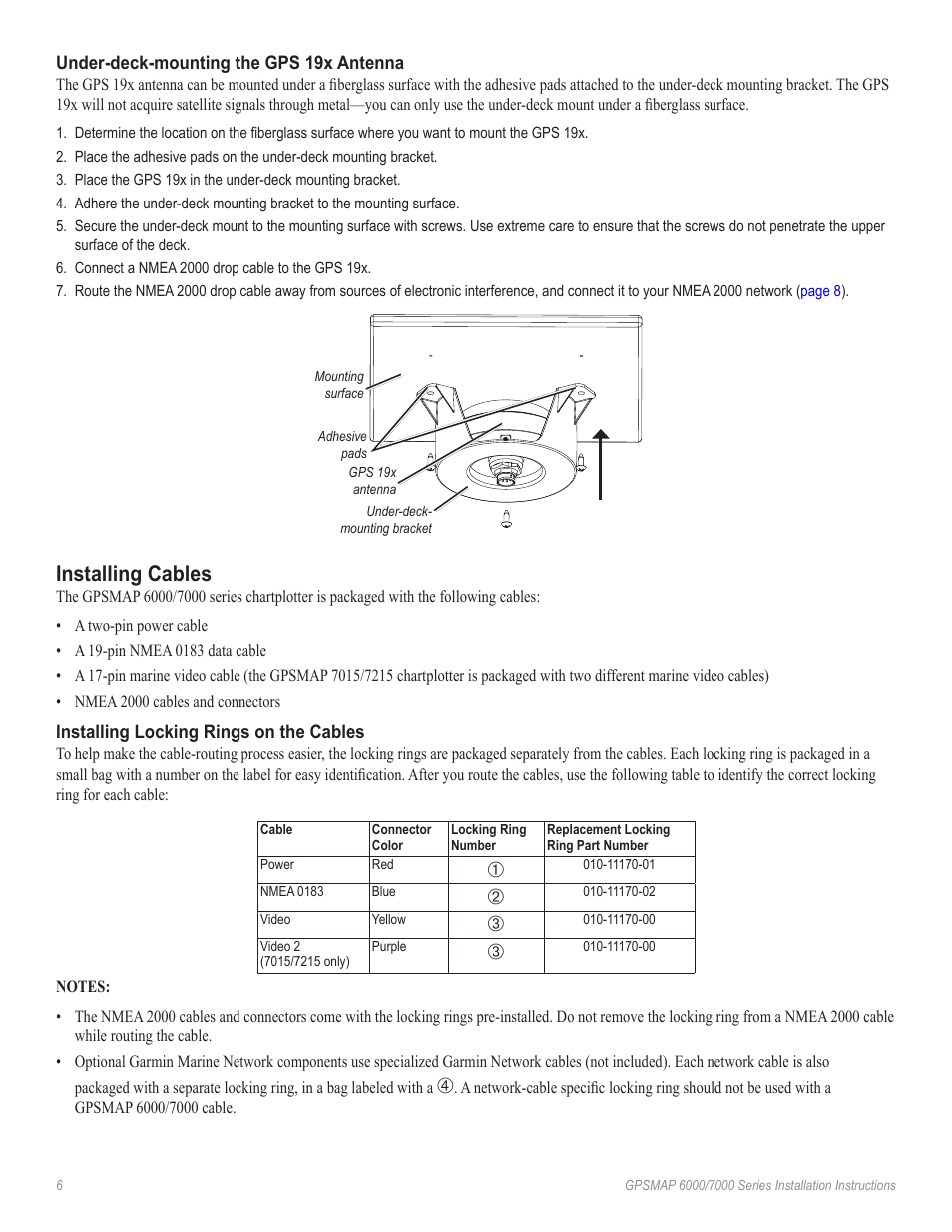 Installing cables | Garmin 6000 User Manual | Page 6 / 20