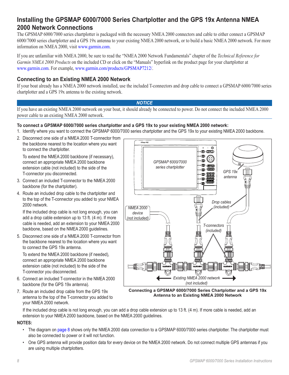 Garmin 6000 User Manual | Page 8 / 20