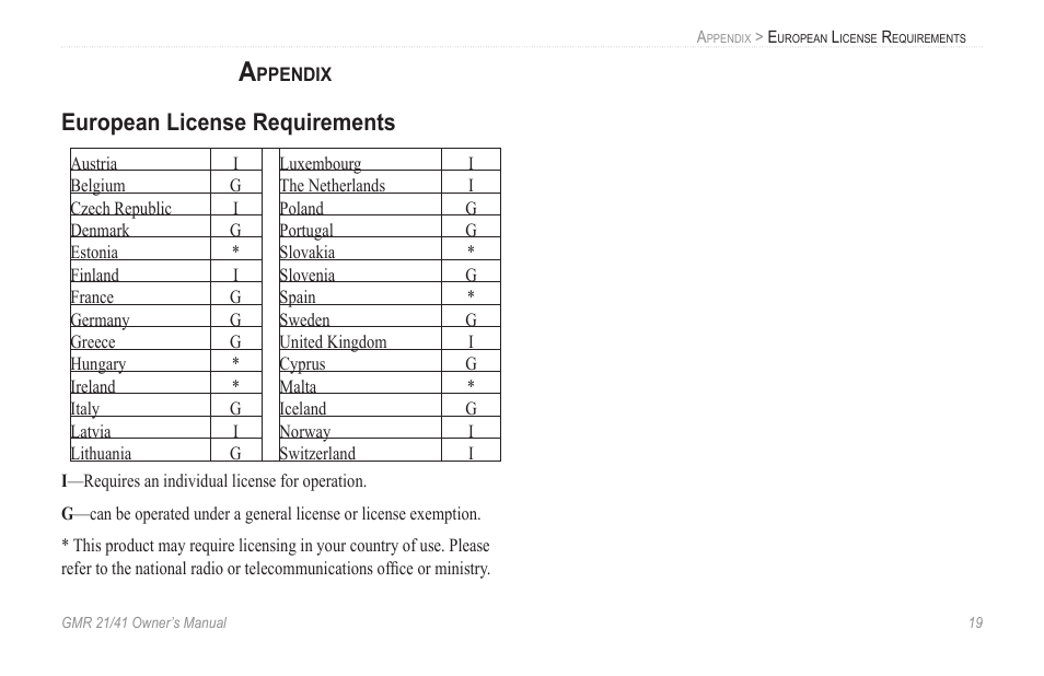 Appendix, European license requirements | Garmin GMR 21 User Manual | Page 23 / 32