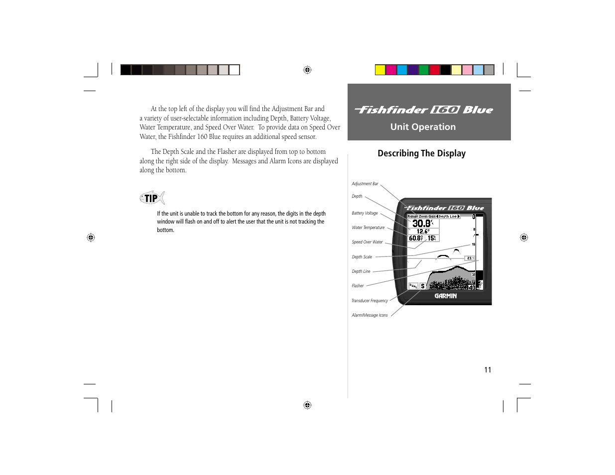 Unit operation, Describing the display | Garmin 160 BLUE User Manual | Page 19 / 50
