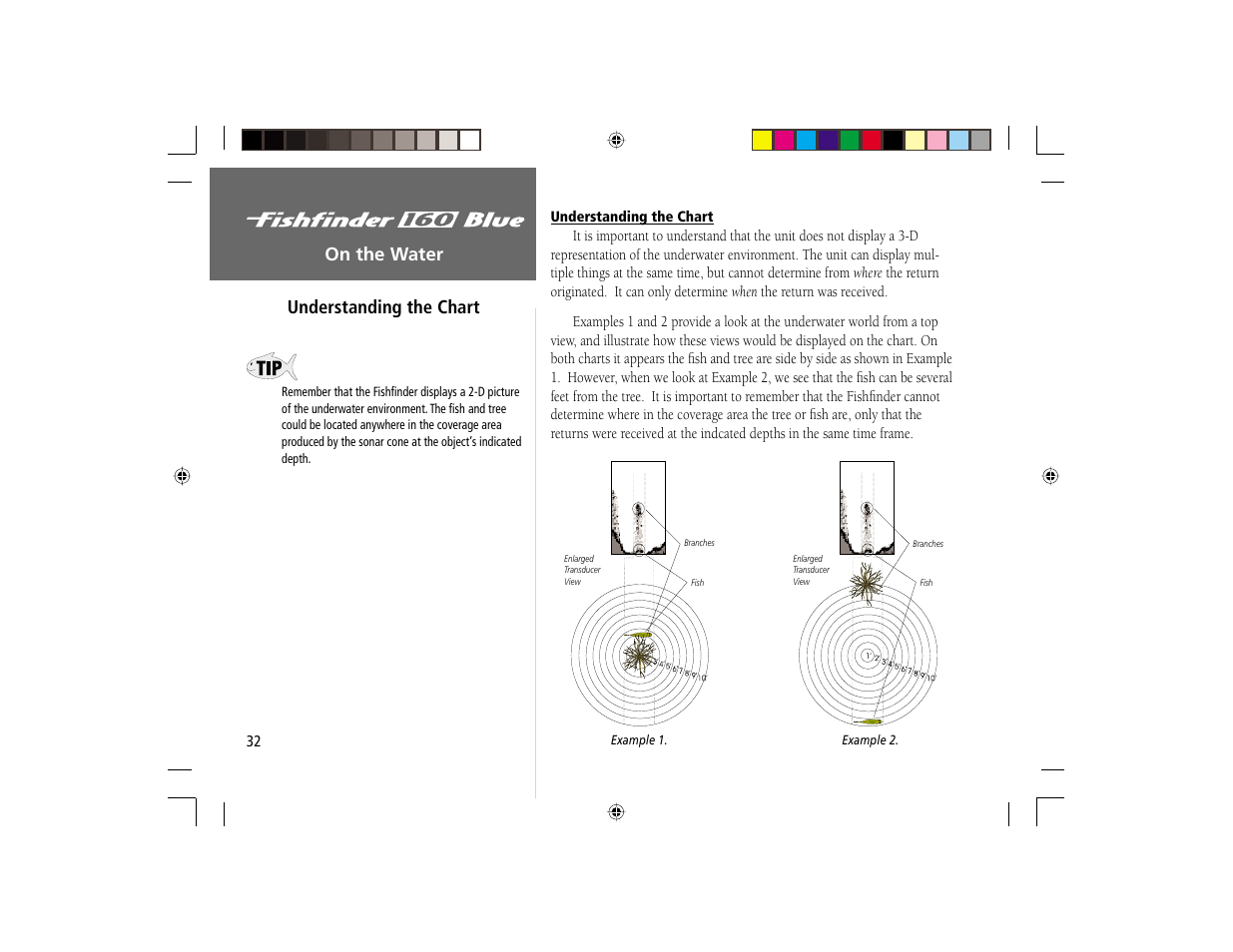On the water, On the water understanding the chart | Garmin 160 BLUE User Manual | Page 40 / 50