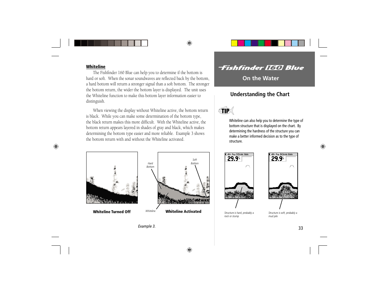 On the water, On the water understanding the chart | Garmin 160 BLUE User Manual | Page 41 / 50