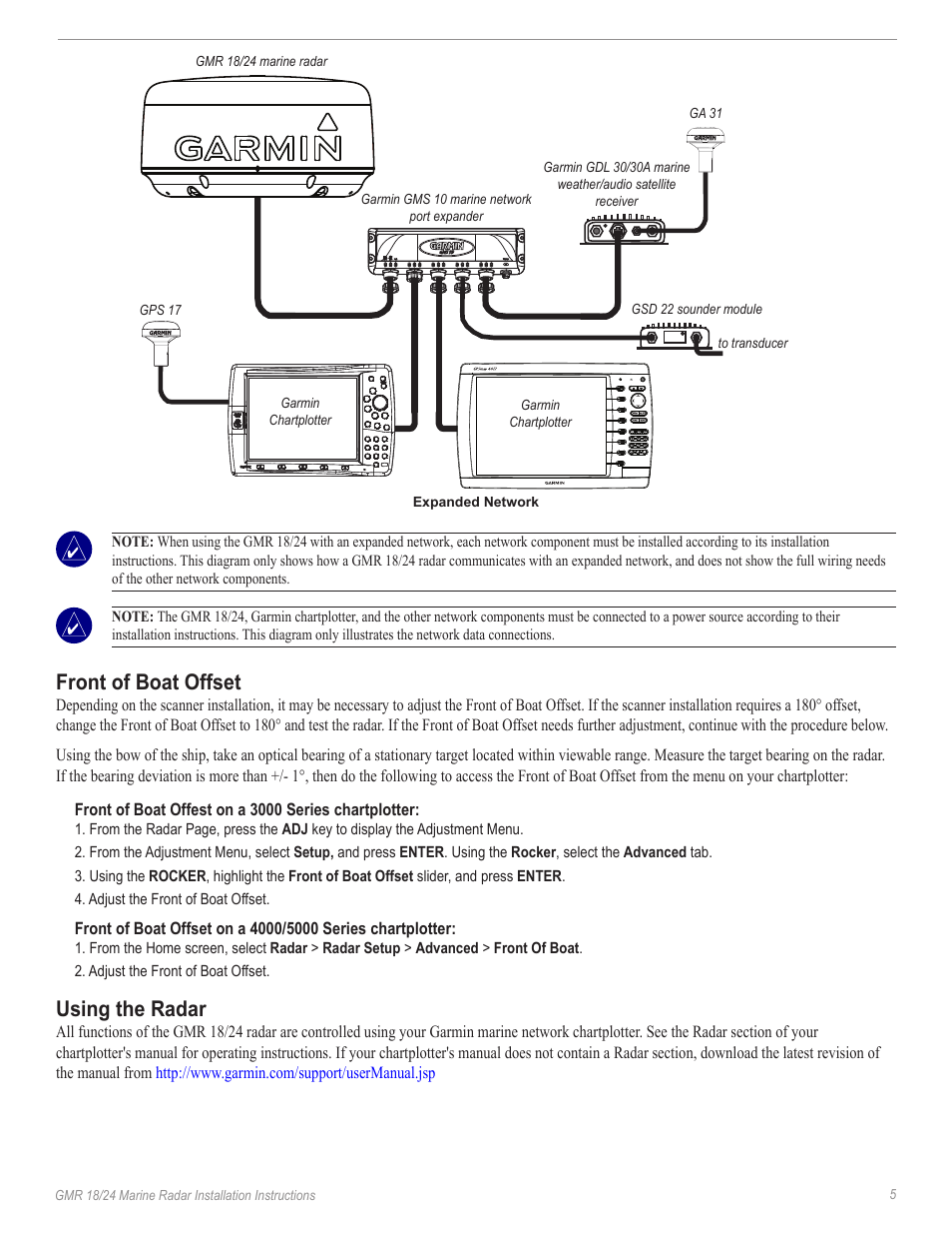 Front of boat offset, Using the radar | Garmin GMR 18/24 User Manual | Page 7 / 12