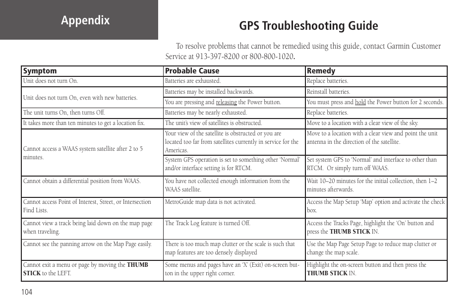 Gps troubleshooting guide, Appendix gps troubleshooting guide | Garmin Rino 130 User Manual | Page 118 / 130