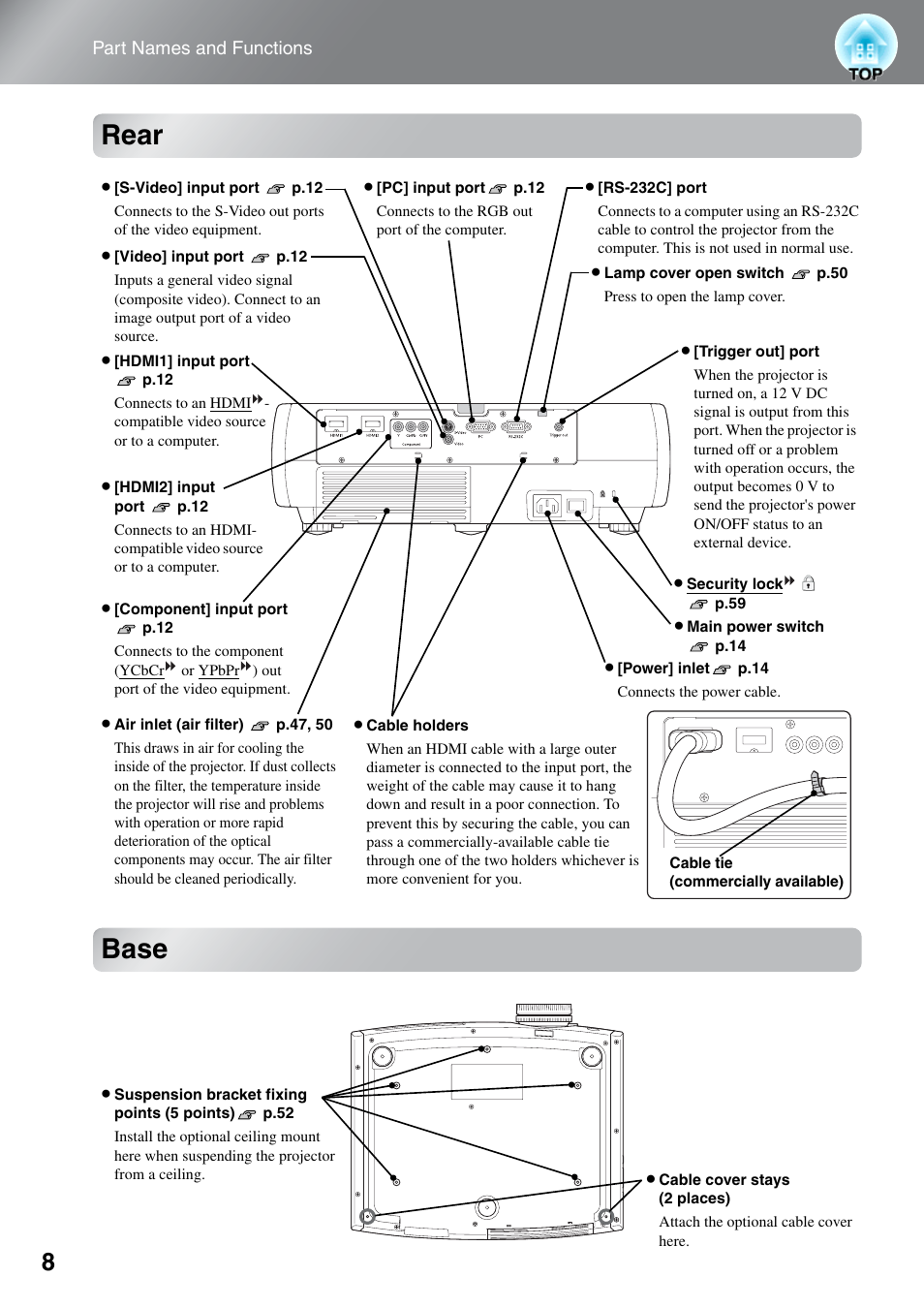 Rear, Base, Rear base | Epson EH-TW4000 User Manual | Page 10 / 64