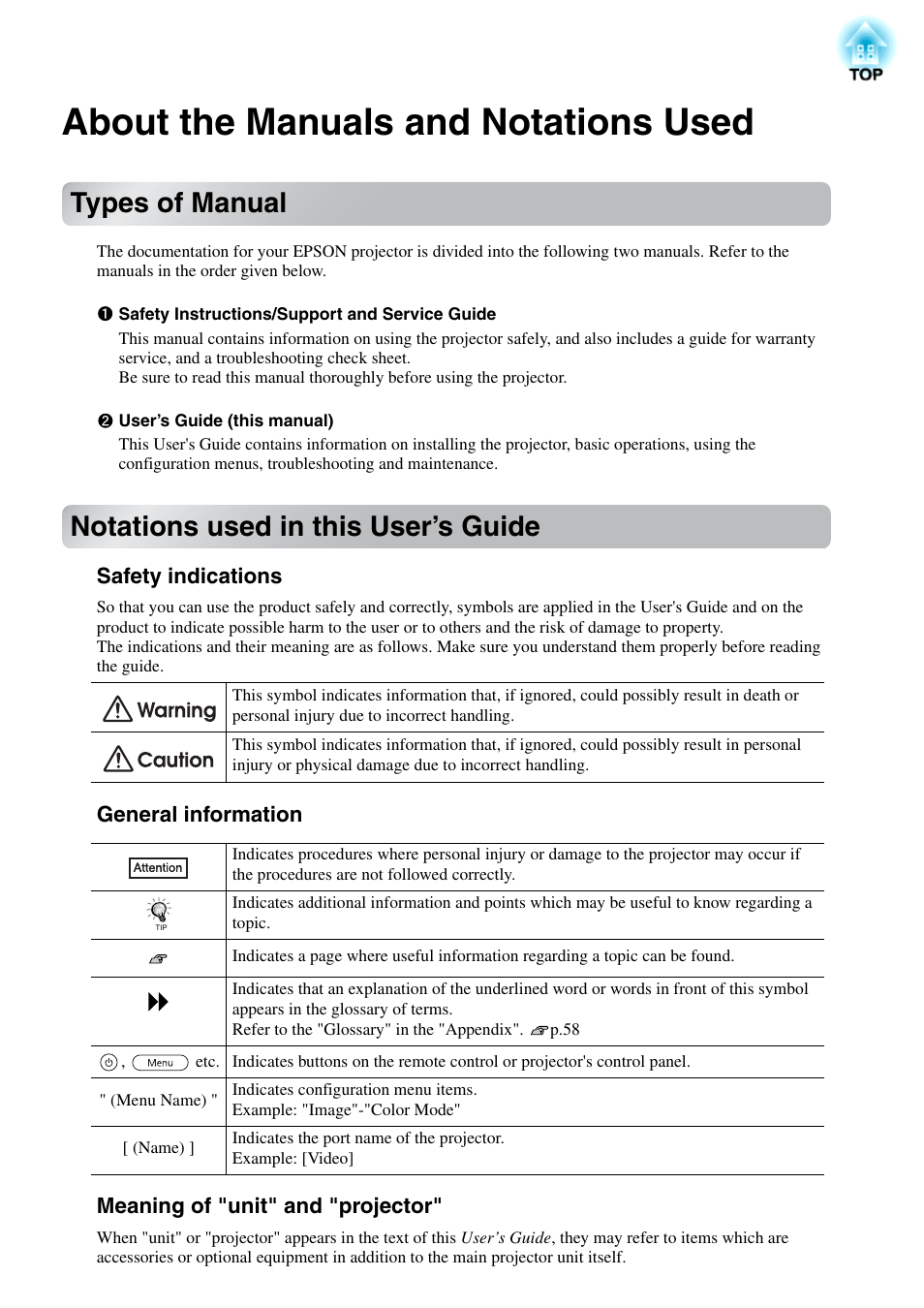 About the manuals and notations used, Types of manual, Notations used in this user’s guide | Epson EH-TW4000 User Manual | Page 2 / 64