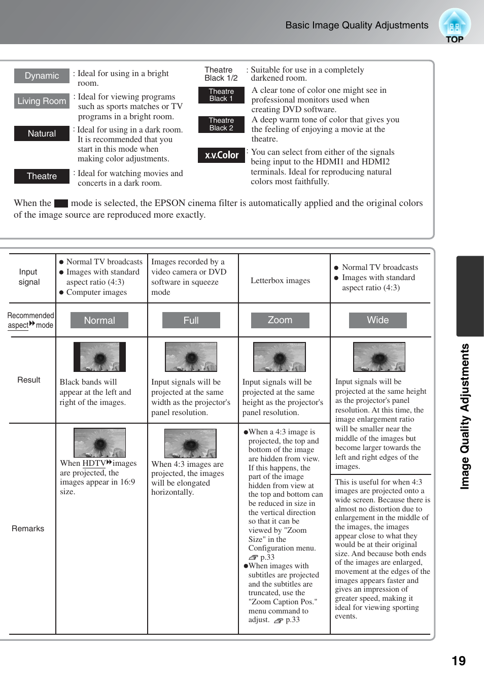 Ima g e quality adjustments | Epson EH-TW4000 User Manual | Page 21 / 64