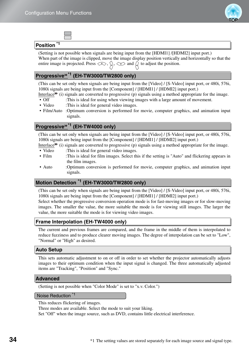 Epson EH-TW4000 User Manual | Page 36 / 64