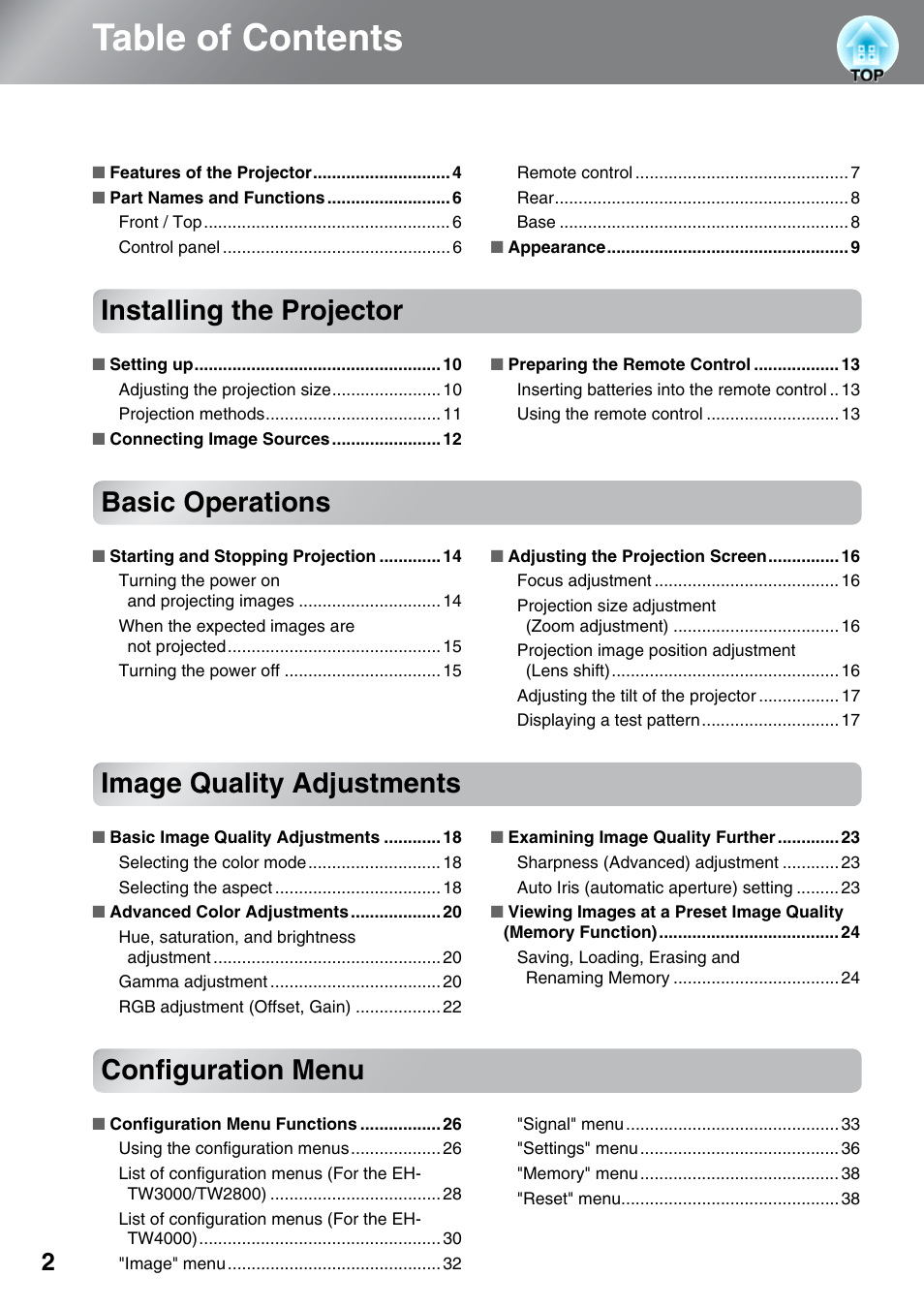 Epson EH-TW4000 User Manual | Page 4 / 64